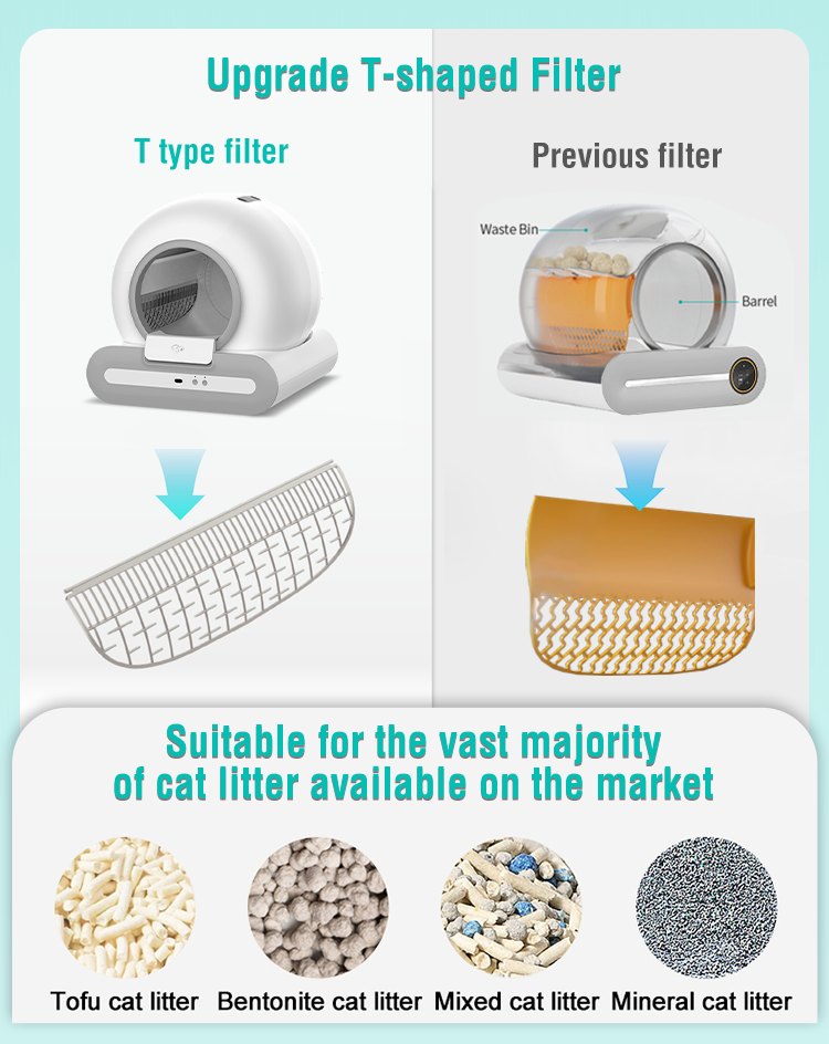 T1+ Automatic Self-Cleaning Cat Litter Box Auto Smart Litter Machine