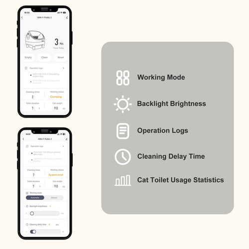 Smarte App-Steuerung, offene, automatische Katzentoilette mit doppelten Sicherheitssensoren, selbstreinigend